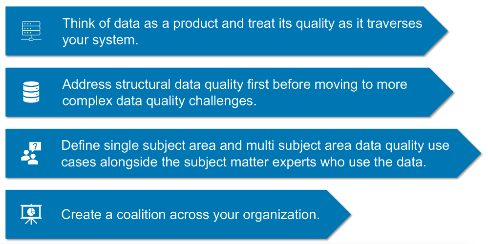 Healthcare Data Quality Framework