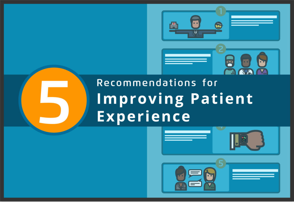 patient satisfaction and outcomes