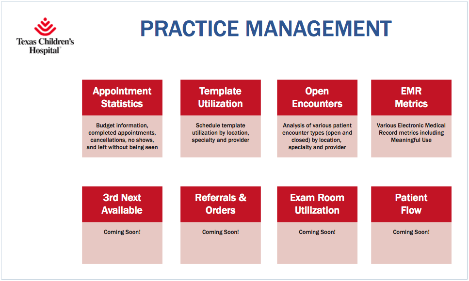 Practice Management Main Page