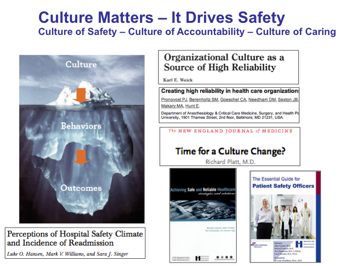 Graphic showing different examples of safety culture