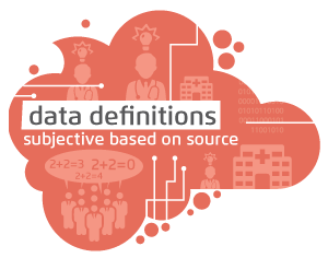 Stylized graphic of Data Definitions