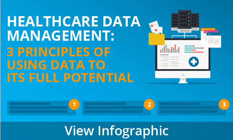 Healthcare data management infographic cover