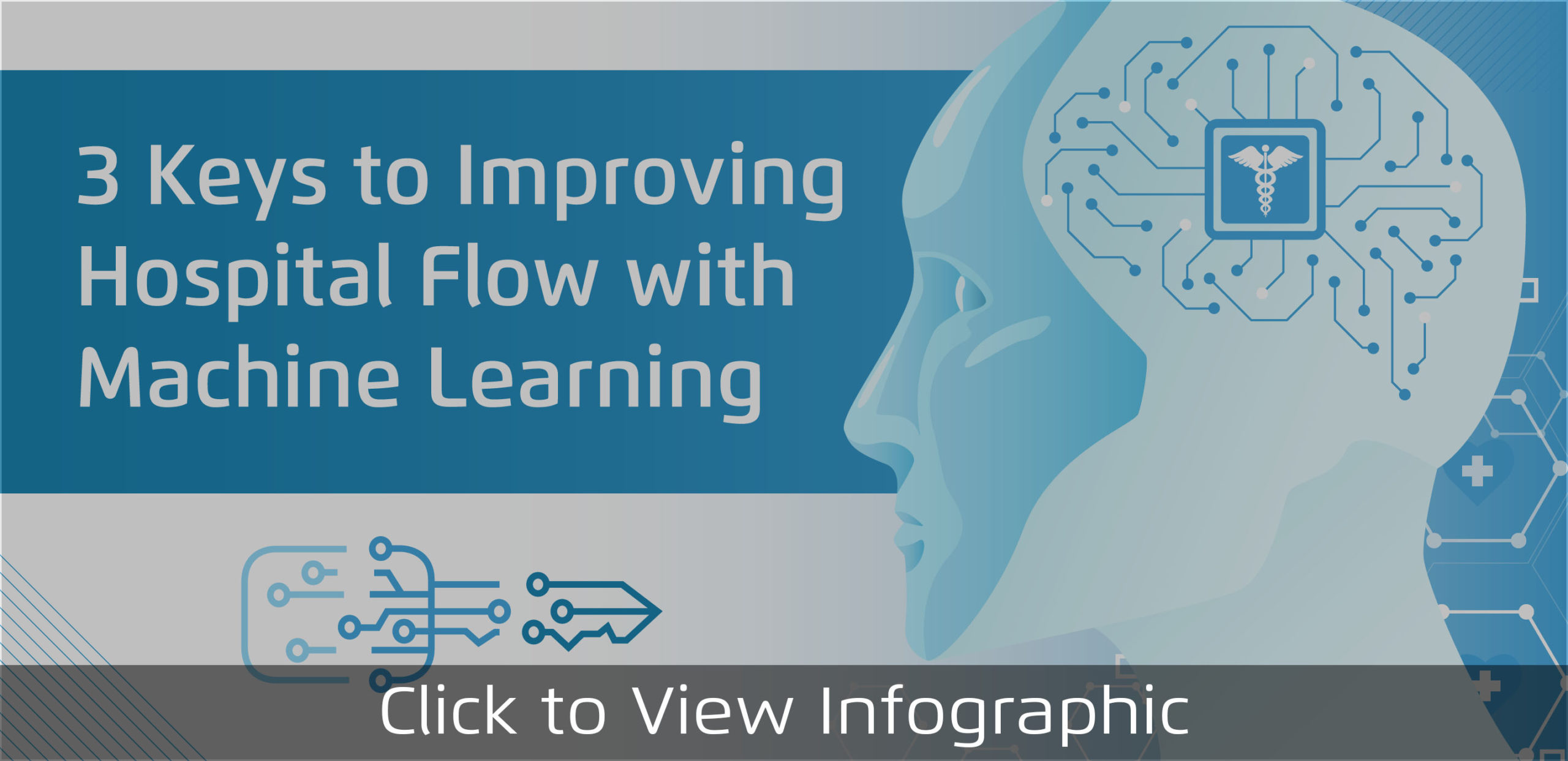 3 Keys to Improving Hospital Flow with Machine Learning Infographics Cover