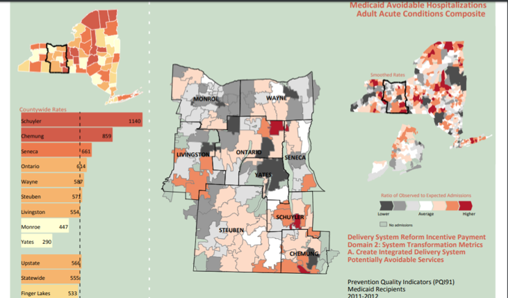 Graphics showing Medicaid avoidable hospitalizations in New York
