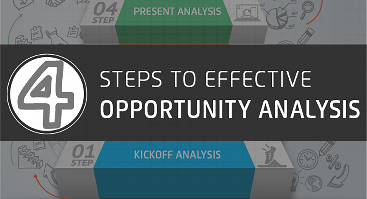 4 Steps to Effective Opportunity Analysis infographic cover