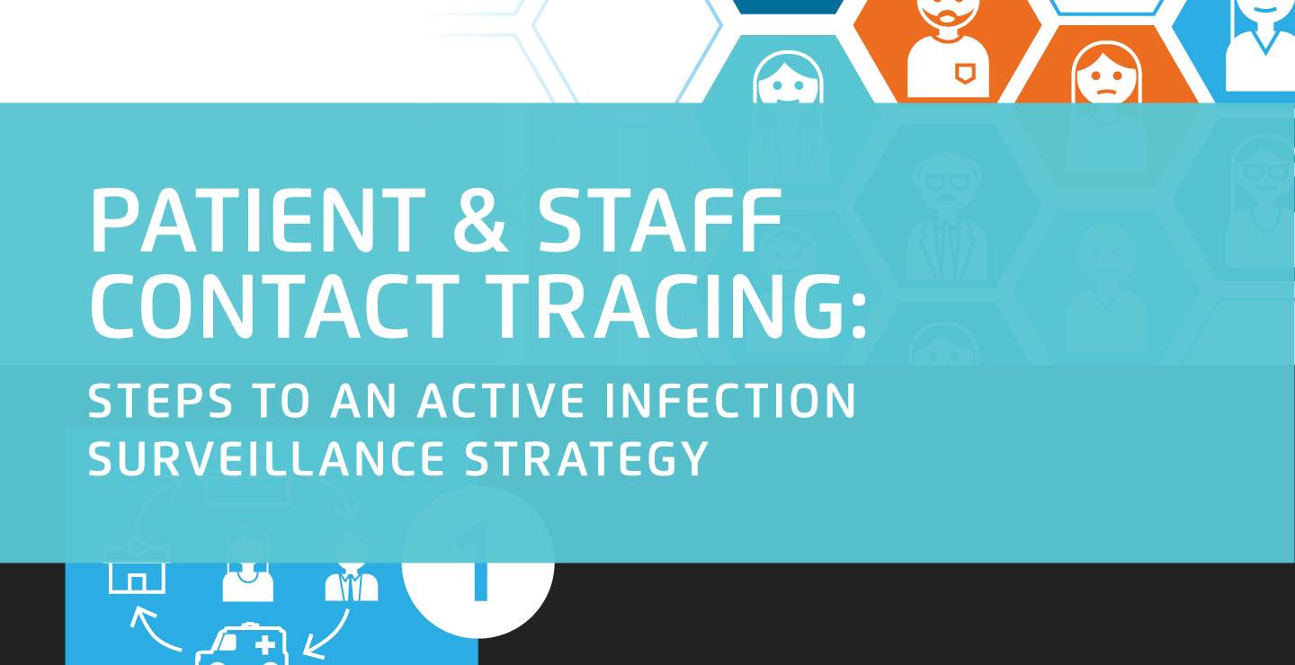 Patient and staff contact tracing infographic cover
