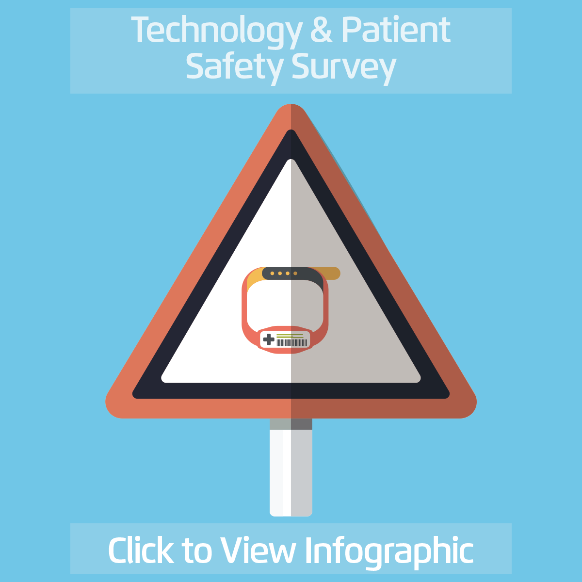 Technology & Patient Safety Survey infographic cover