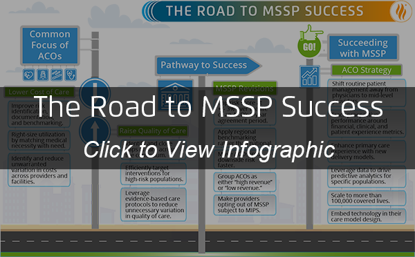 Road to MSSP Success infographic cover