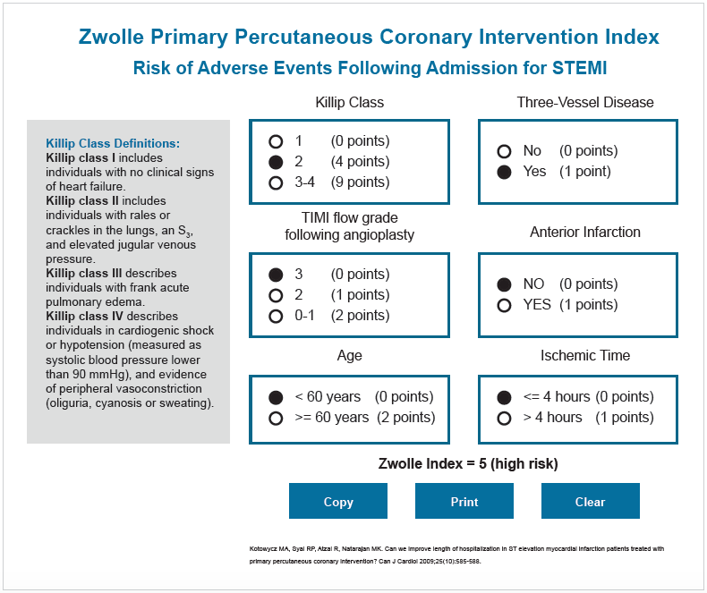 zwolle-primary-percutaneous-coronary-intervention-index-displaying-a-risk-score-of-two