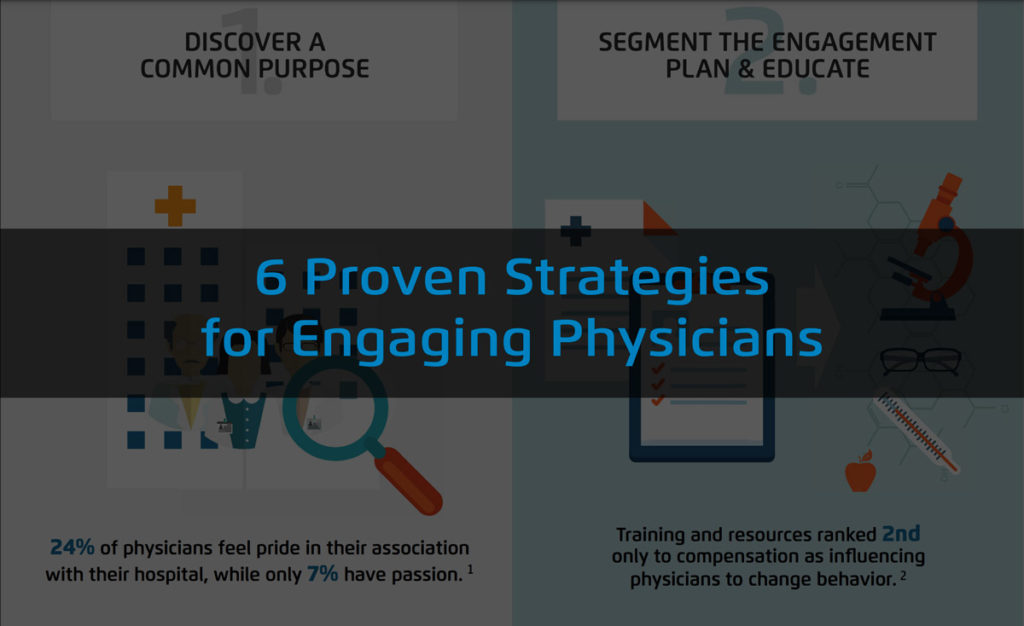 physician engagement strategies cover